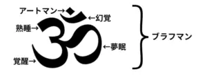 聖音オーム
